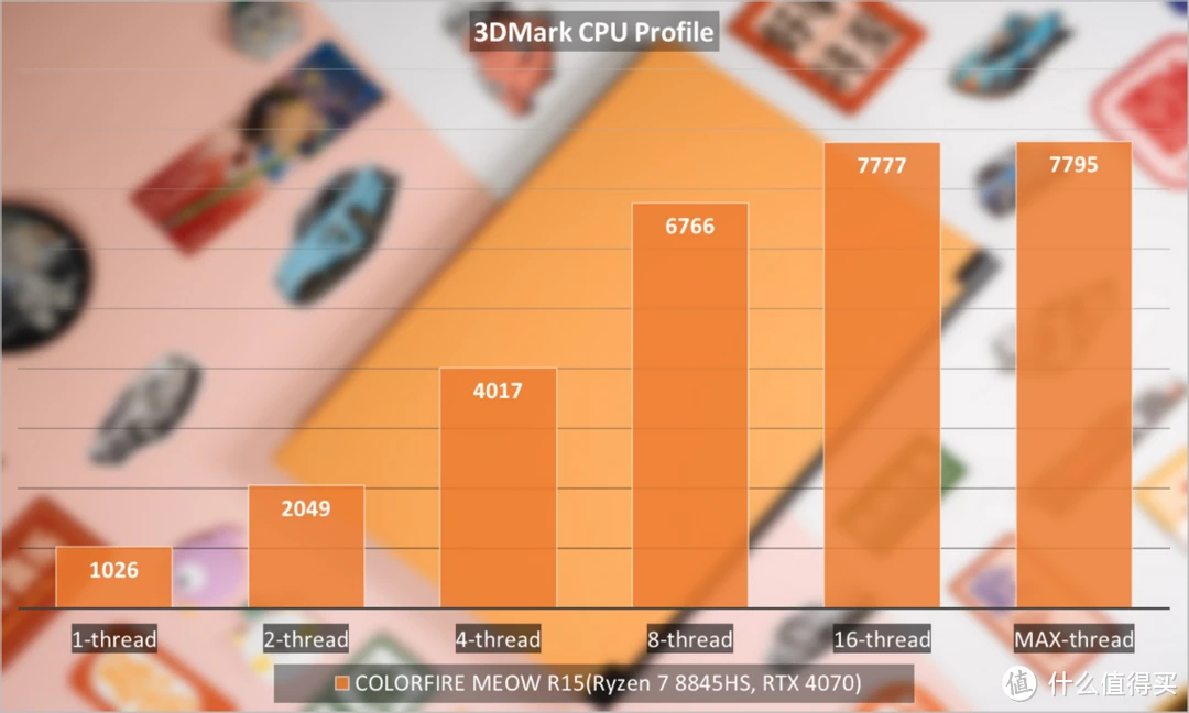 揭秘GT730七彩虹显卡：画质差？游戏照样畅玩  第8张