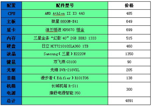 ddr31600和ddr42400 DDR3-1600 vs DDR4-2400：内存巨头对决，性能PK还是售价为王？  第1张