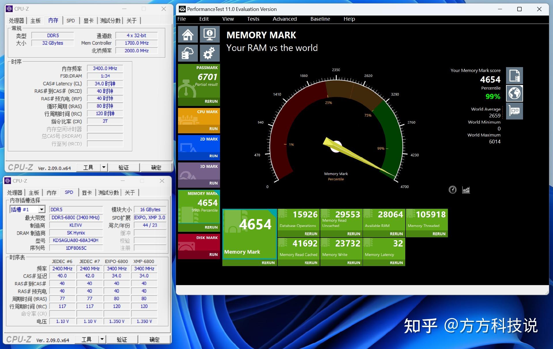 DDR400 vs DDR667：内存频率大对决，谁主宰计算性能？  第6张