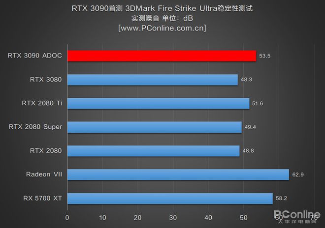 揭秘GT610战术核显卡梗：从嘲笑到网红的逆袭之路  第7张