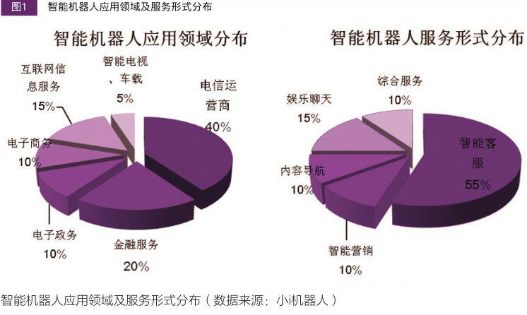 5G时代，手机将被取代？  第2张