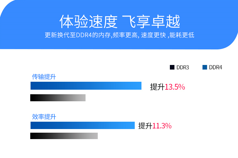 8000主机：数字时代巨无霸，性能优势谁与争锋？  第6张