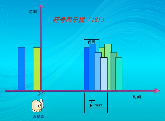 5G神器大揭秘：手机5G网络加速器究竟有何魔力？  第3张