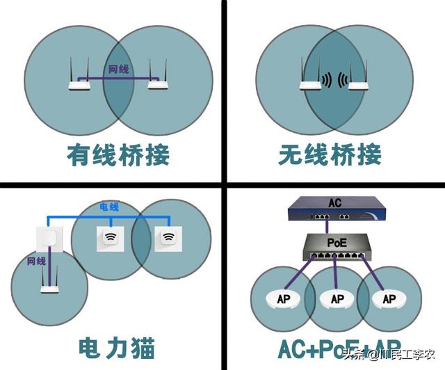 5G神器大揭秘：手机5G网络加速器究竟有何魔力？  第4张