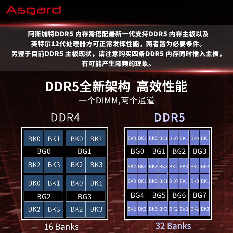 英伟达GT710显卡：低端神器还能这样玩？  第1张