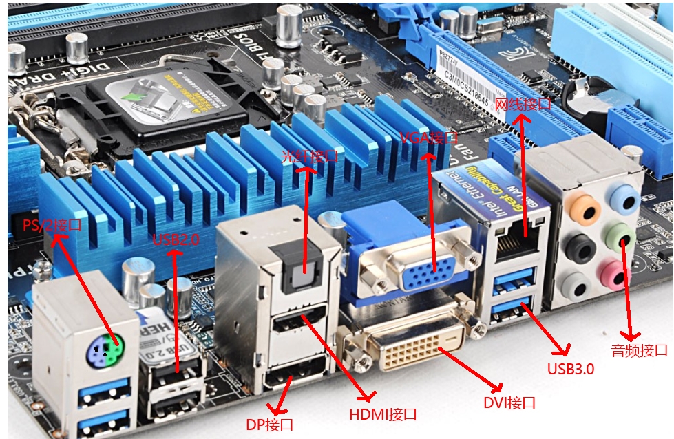 GT610显卡电源接口揭秘：需不需要外接电源？  第2张