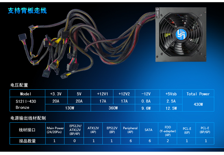 GT610显卡电源接口揭秘：需不需要外接电源？  第8张