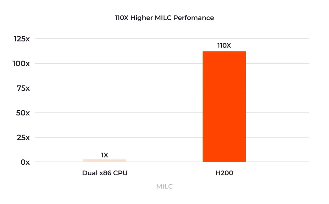 ddr3l ddr3 功耗 内存界的节能大比拼：DDR3L vs DDR3，谁更省电？  第6张