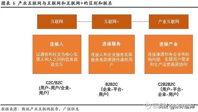 中国支持5g网络的手机 中国5G狂飙，谁与争锋？  第3张