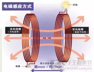 功放电视音箱连接大揭秘！杂音烦恼哪家强？  第7张