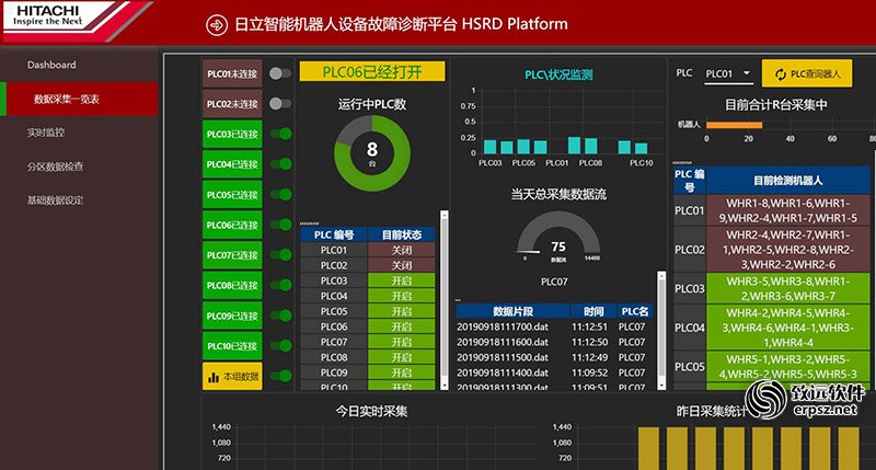 5G信号消失？别慌！教你轻松解决  第1张