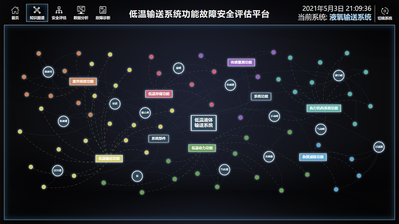 5G信号消失？别慌！教你轻松解决  第7张