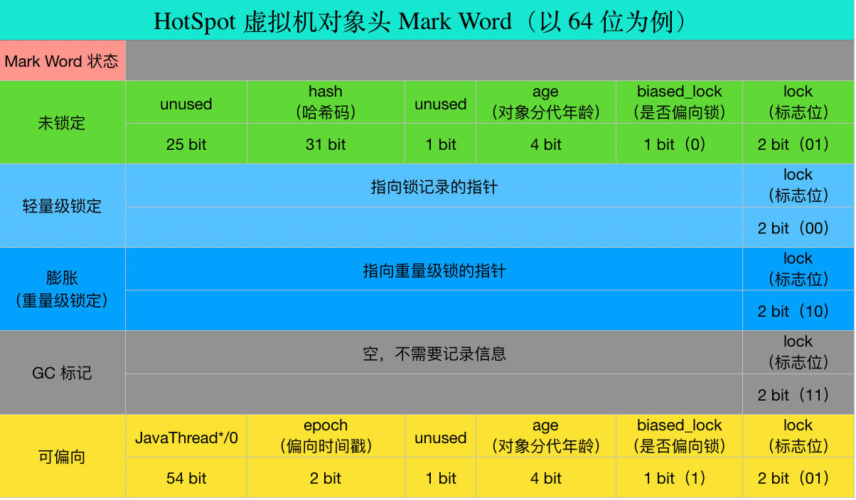 DDR内存叠加：提速不止！数据处理新利器  第5张