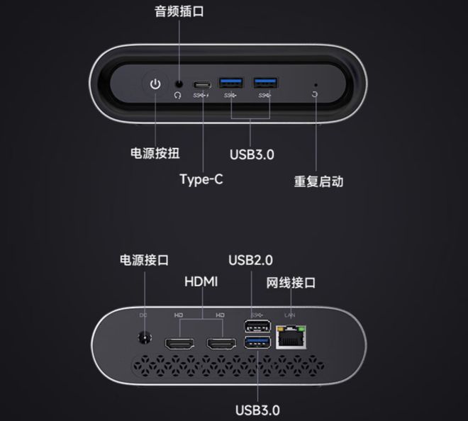 升级不止一点！ITX主机5000：散热设计王者，性能提升猛如虎  第1张