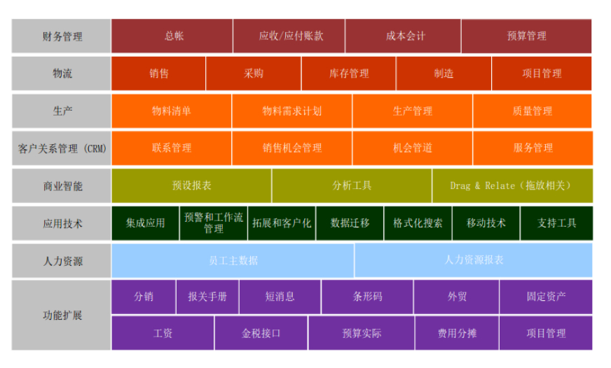 ddr vtt 位置 数据驱动，风险价值全揭秘  第1张