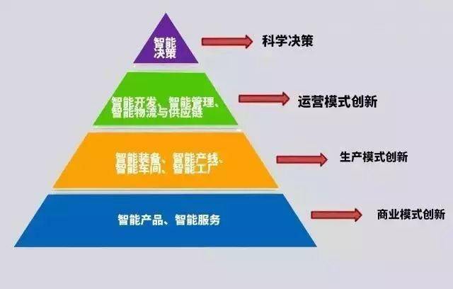 ddr vtt 位置 数据驱动，风险价值全揭秘  第4张