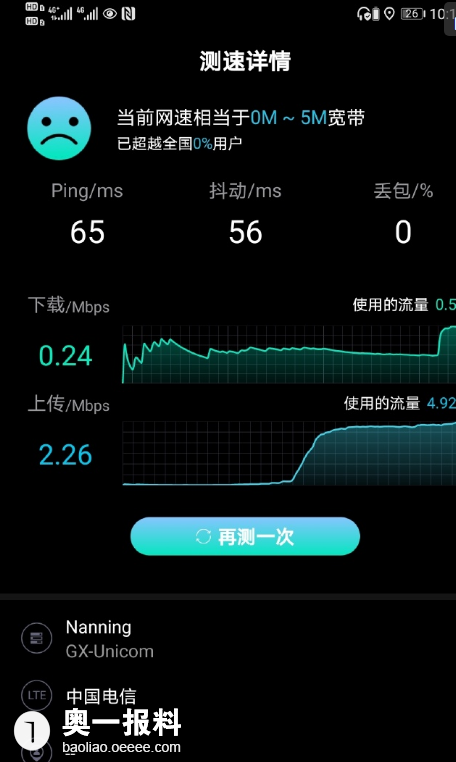 5G网络，你准备好了吗？速度、延迟、容量对比4G，惊喜连连  第4张