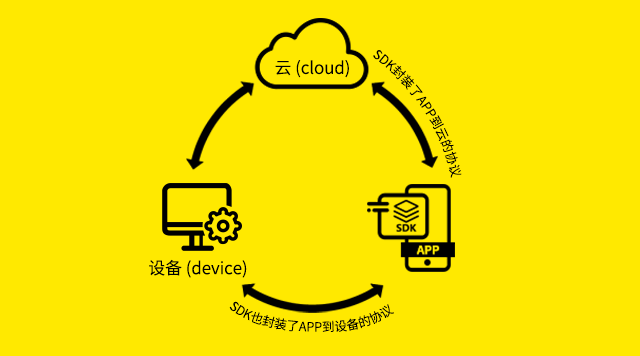 超级安卓系统：智慧革新，安全护航  第5张