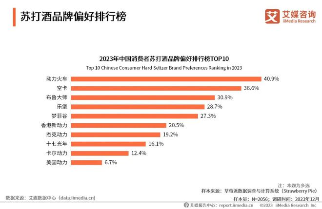 5G手机即将面市，你准备好了吗？  第7张