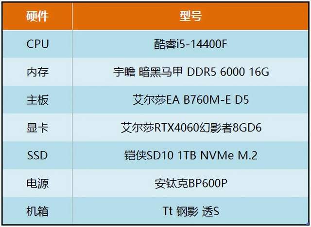 GT440显卡 | DDR5 vs DDR3：性能差异大揭秘  第4张