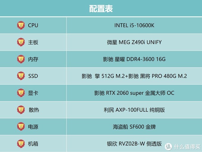 GT440显卡 | DDR5 vs DDR3：性能差异大揭秘  第5张