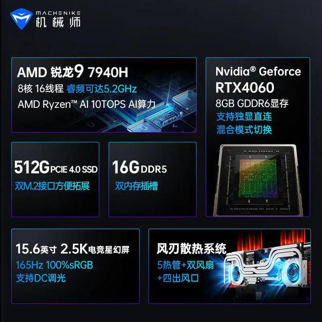 GT210 vs GT610：究竟谁才是你的最佳选择？  第2张