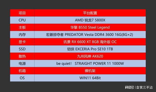 DDR3 vs DDR4：内存新战士，速度对决  第8张