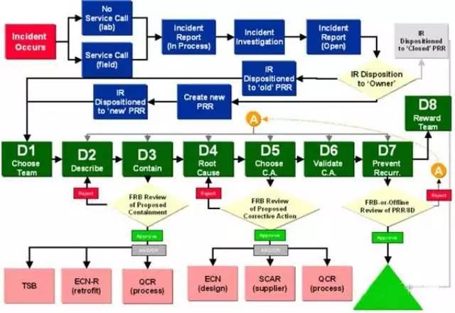 手机5G网路开关打不开？排查问题根源全攻略  第1张