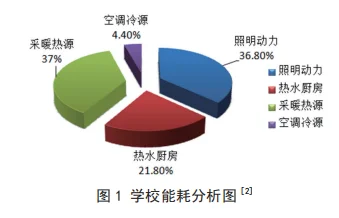 950m ddr3 ddr5 DDR3 VS DDR5：谁主沉浮？性能对比一览  第9张