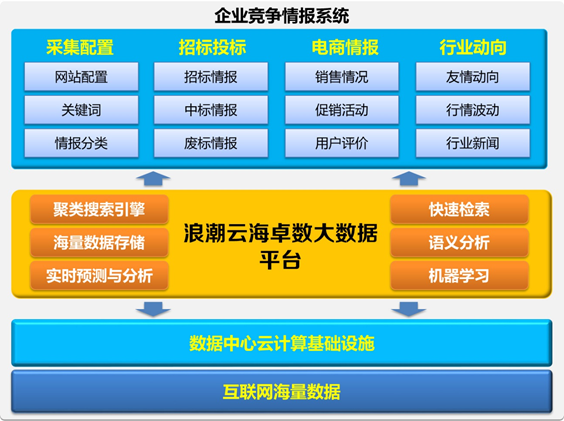 Android系统如何破解续航难题？揭秘最强省电模式  第7张