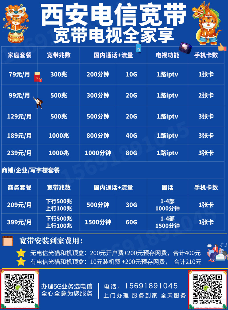 5G网络来袭：你准备好了吗？  第3张