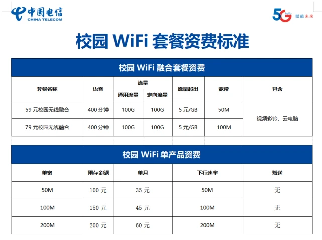 5G网络来袭：你准备好了吗？  第5张