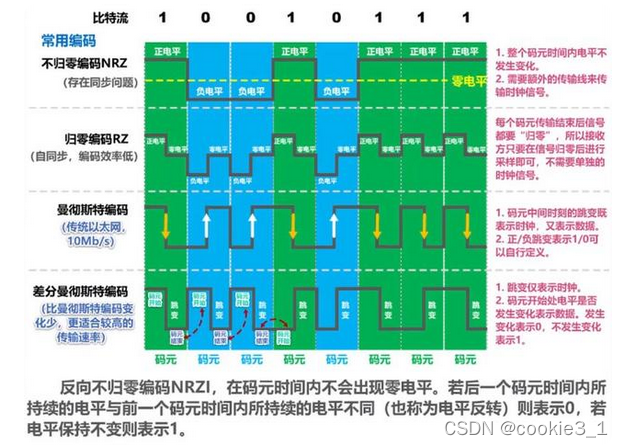 5G手机选购指南：如何挑选最适合你的5G神器？  第6张