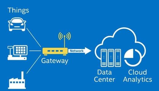 5G网络模式揭秘：手把手教你查询，让手机网络体验更上一层楼  第6张