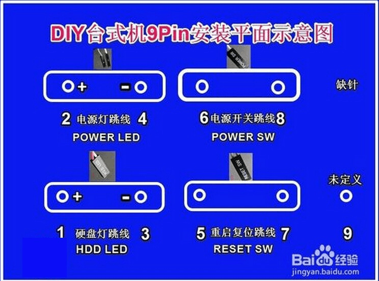 探索电脑主板结构与线路图连接关系的重要性  第5张