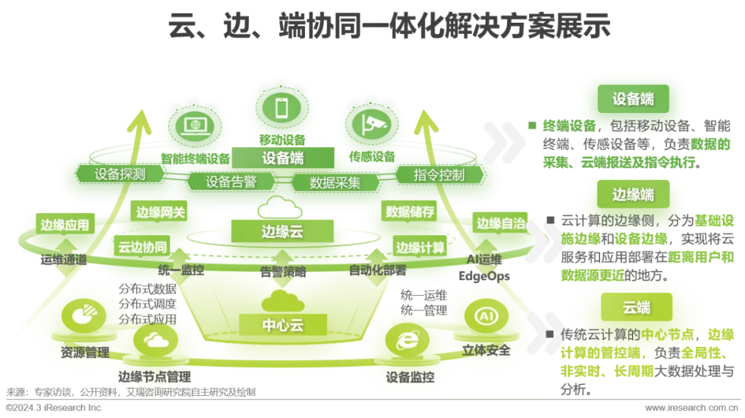 Android平板系统更新重要性与实施方法全面解析：提升体验、增强安全性、保障稳定性  第3张