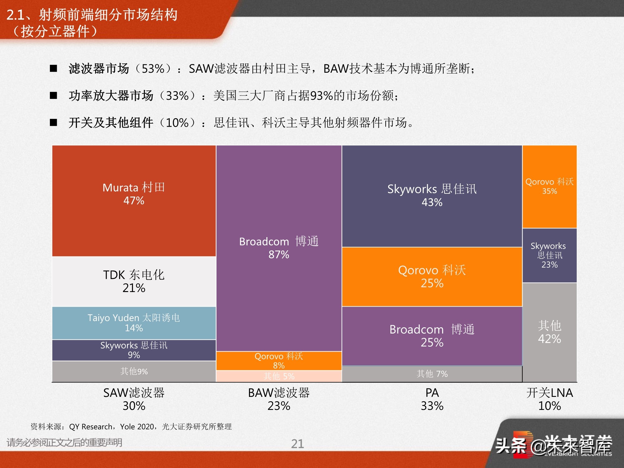 深度分析：不同品牌5G手机网络速率对比及选购指南  第4张