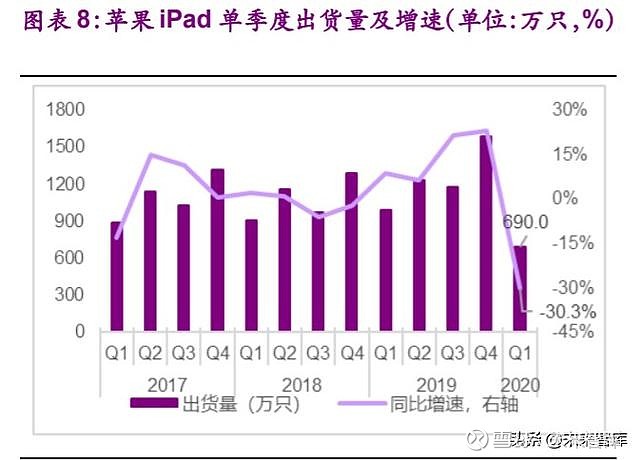 深度分析：不同品牌5G手机网络速率对比及选购指南  第9张