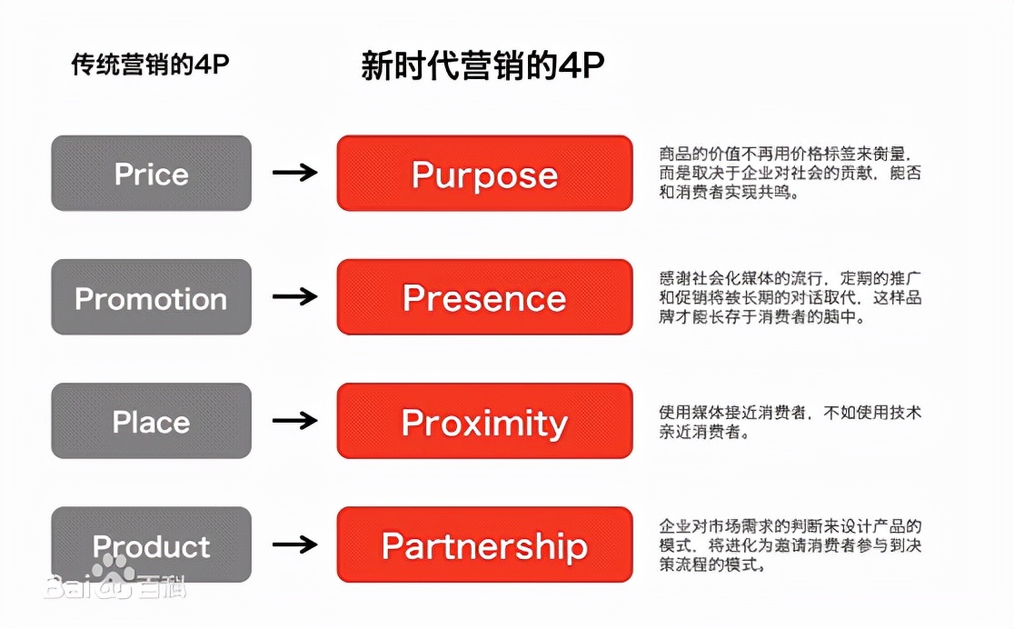 DDR与DDL伺服系统：革新工业生产的关键技术与应用案例详解  第3张