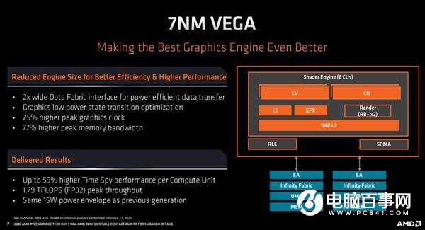 如何选择适合你需求的CPU：从性能到核心数，完整指南  第6张