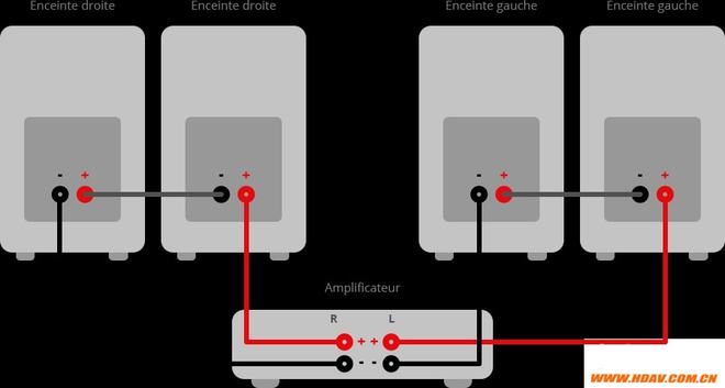 深入讨论：功放与无源扬声器接法原理及注意事项  第7张