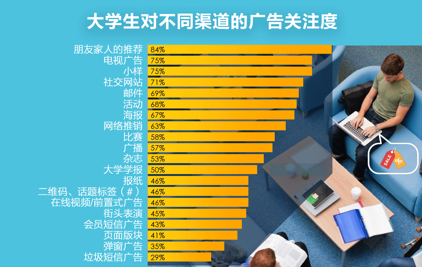 DDR长期活动群：从起源到影响力，探索其对玩家社区的深远影响  第4张