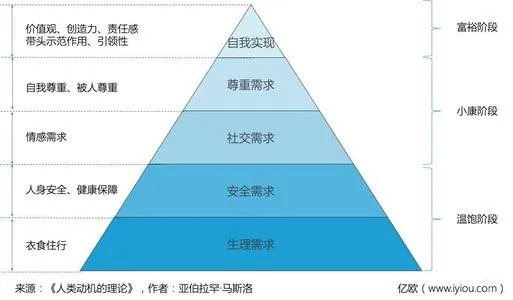 DDR长期活动群：从起源到影响力，探索其对玩家社区的深远影响  第5张