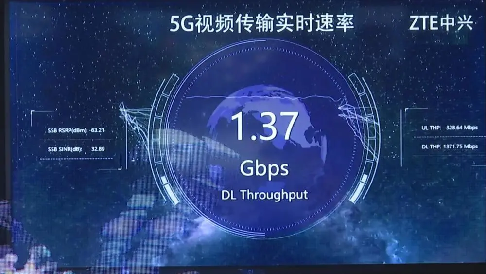 深入探讨5G网络：速率、延迟与连接密度的革命性提升  第5张