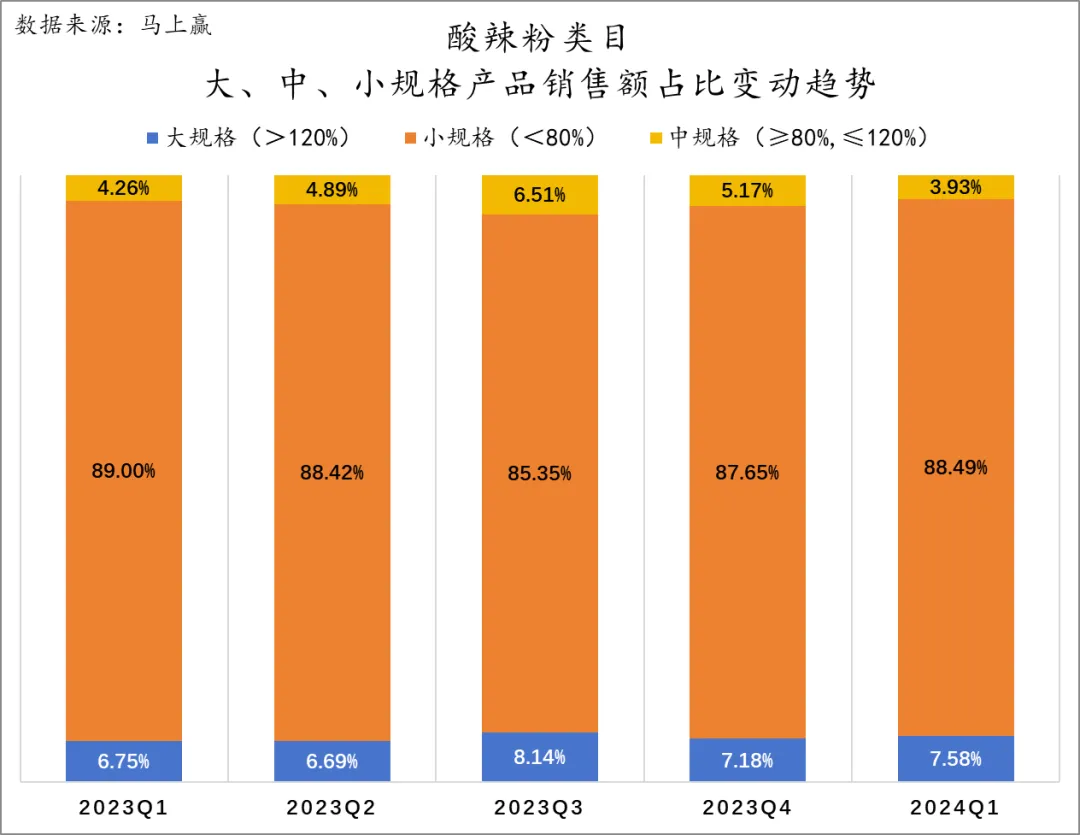 GT730显卡分析：新一代性价比之选，市场新宠与竞争对手全面对比  第2张