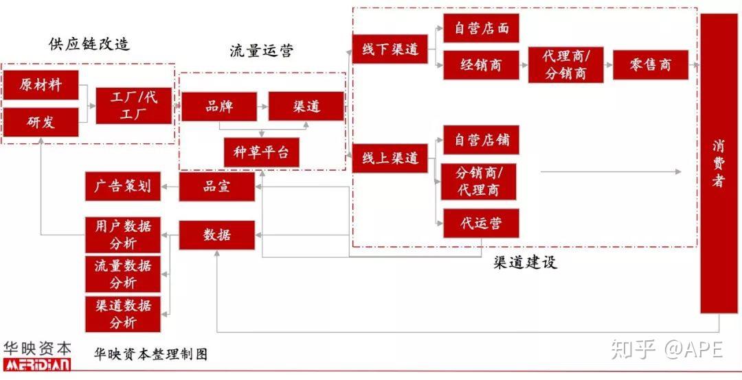 如何选择：自行组装还是购买成品主机？成本、性能与个性化的权衡分析  第2张