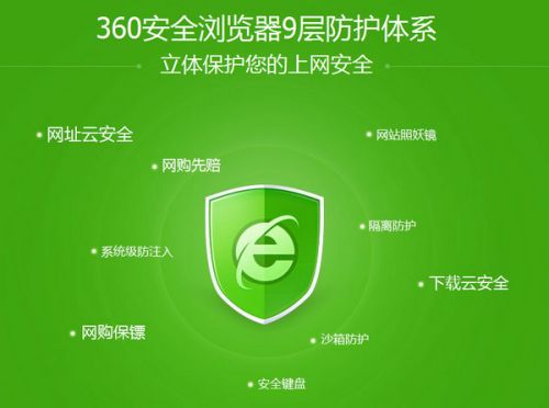 360网络安全公司Android系统升级策略与关注点详解，助您顺利提升手机功能与安全性  第2张