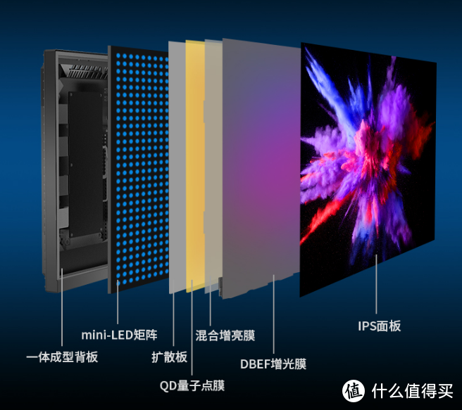 如何选择合适的电脑显示器？详解挑选技巧及推荐产品  第2张