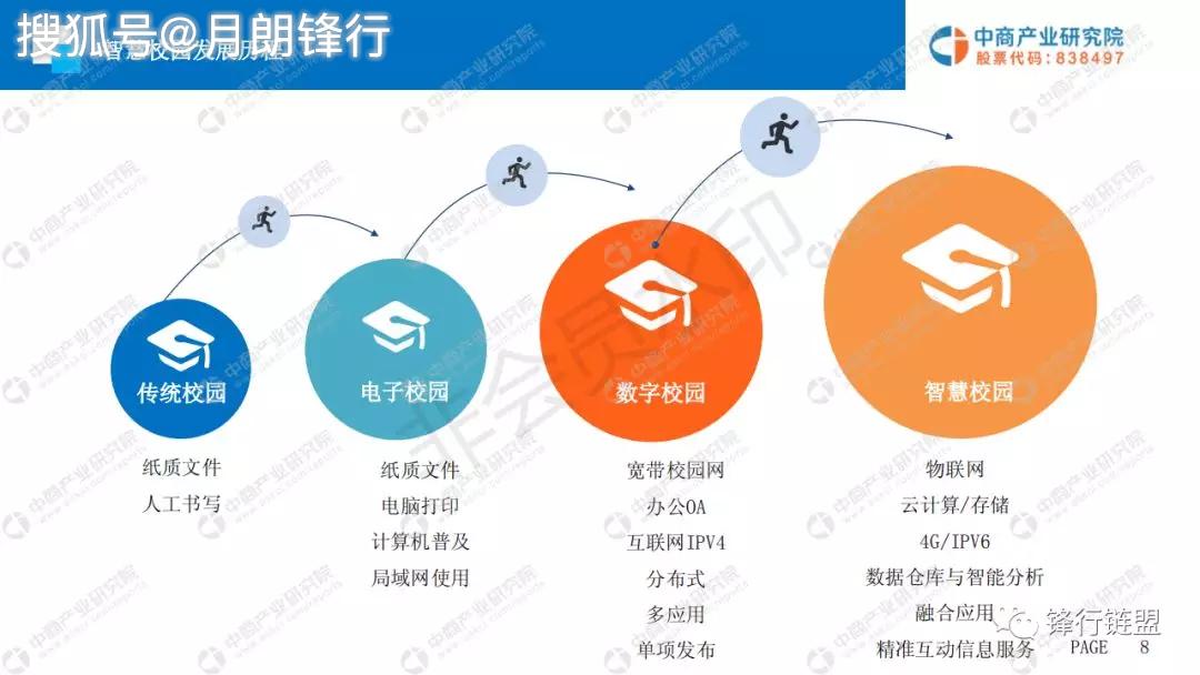 绍兴DDR芯片批发市场：历史底蕴与科技贡献，未来发展前景一览  第4张