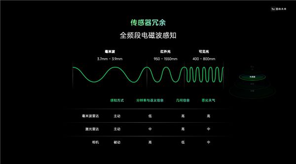 探秘安卓智能手机双系统软件：原理、性能与未来发展趋势  第2张